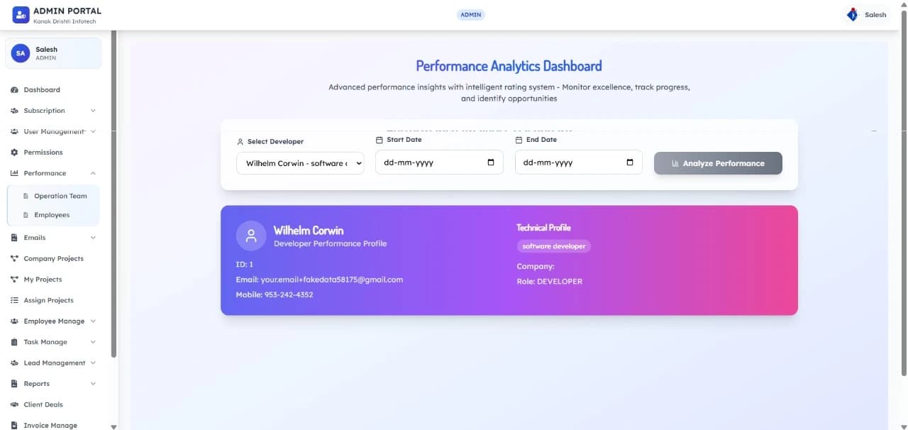 Weekly & Monthly Scorecards